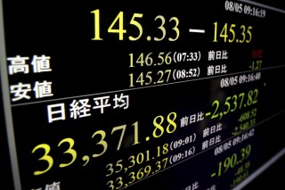 Nikkei 225 indice new arrivals
